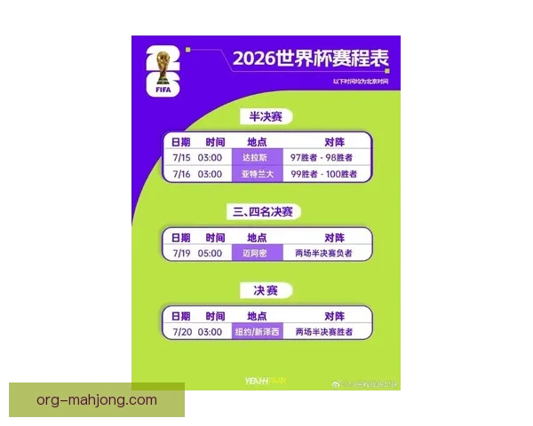 2026世界杯东道主美墨加锁定小组赛席位赛程全解析